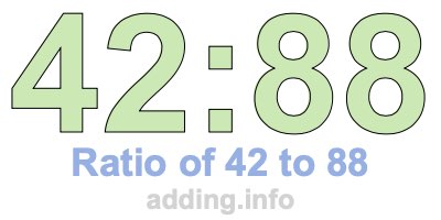 Ratio of 42 to 88 Ratio of 42 to 88