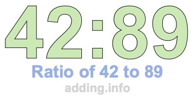 Ratio of 42 to 89 Ratio of 42 to 89