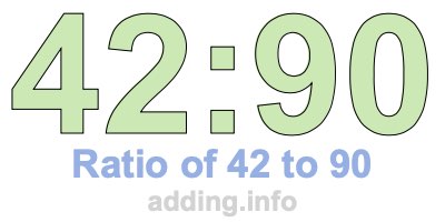 Ratio of 42 to 90 Ratio of 42 to 90
