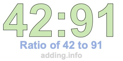 Ratio of 42 to 91 Ratio of 42 to 91