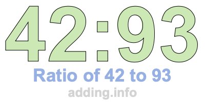Ratio of 42 to 93 Ratio of 42 to 93