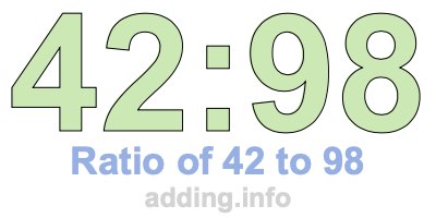 Ratio of 42 to 98 Ratio of 42 to 98