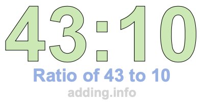 Ratio of 43 to 10 Ratio of 43 to 10