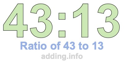 Ratio of 43 to 13