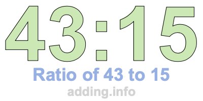 Ratio of 43 to 15 Ratio of 43 to 15