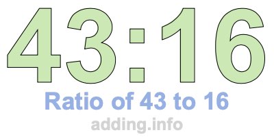 Ratio of 43 to 16 Ratio of 43 to 16