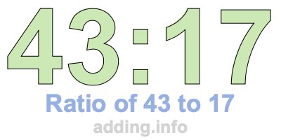 Ratio of 43 to 17