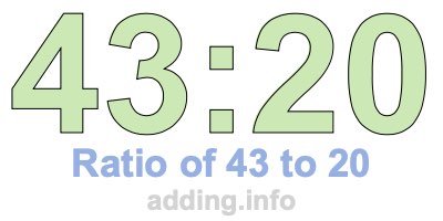 Ratio of 43 to 20 Ratio of 43 to 20