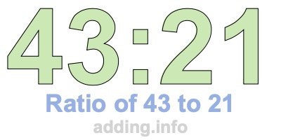 Ratio of 43 to 21 Ratio of 43 to 21