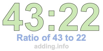 Ratio of 43 to 22 Ratio of 43 to 22