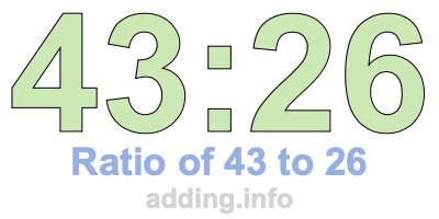 Ratio of 43 to 26