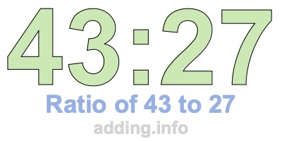 Ratio of 43 to 27 Ratio of 43 to 27