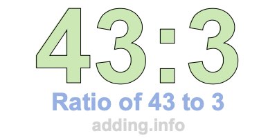 Ratio of 43 to 3 Ratio of 43 to 3