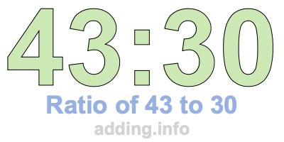 Ratio of 43 to 30 Ratio of 43 to 30