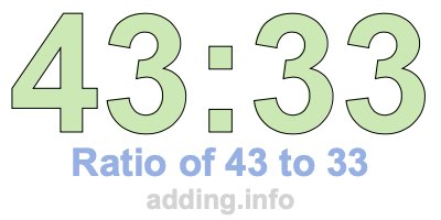 Ratio of 43 to 33 Ratio of 43 to 33