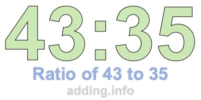 Ratio of 43 to 35 Ratio of 43 to 35