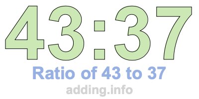 Ratio of 43 to 37 Ratio of 43 to 37