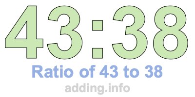 Ratio of 43 to 38 Ratio of 43 to 38