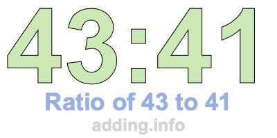 Ratio of 43 to 41 Ratio of 43 to 41