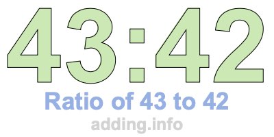 Ratio of 43 to 42 Ratio of 43 to 42