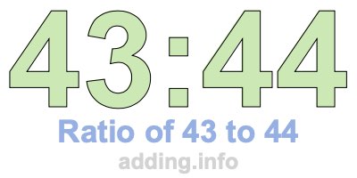 Ratio of 43 to 44 Ratio of 43 to 44