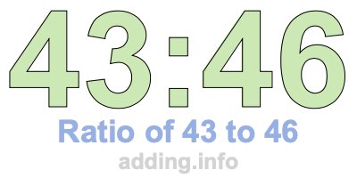 Ratio of 43 to 46 Ratio of 43 to 46