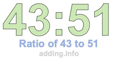 Ratio of 43 to 51 Ratio of 43 to 51