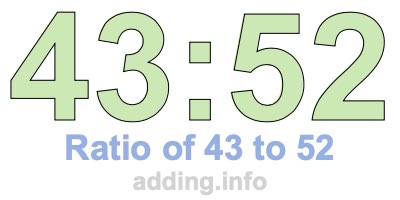 Ratio of 43 to 52 Ratio of 43 to 52