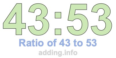 Ratio of 43 to 53 Ratio of 43 to 53