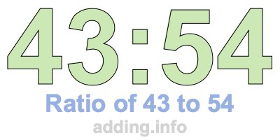 Ratio of 43 to 54 Ratio of 43 to 54