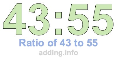 Ratio of 43 to 55 Ratio of 43 to 55