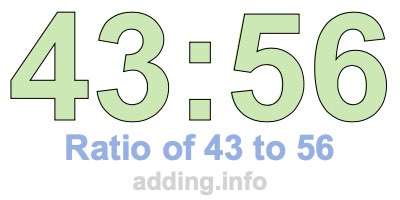 Ratio of 43 to 56 Ratio of 43 to 56
