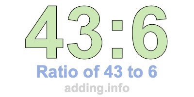Ratio of 43 to 6
