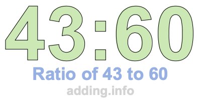 Ratio of 43 to 60 Ratio of 43 to 60