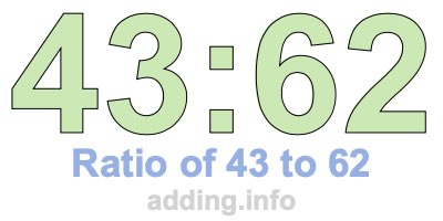 Ratio of 43 to 62 Ratio of 43 to 62