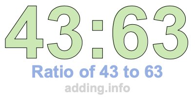 Ratio of 43 to 63 Ratio of 43 to 63