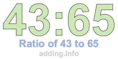 Ratio of 43 to 65 Ratio of 43 to 65