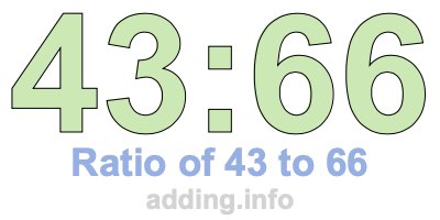 Ratio of 43 to 66 Ratio of 43 to 66