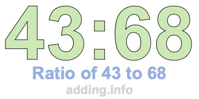 Ratio of 43 to 68