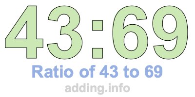 Ratio of 43 to 69