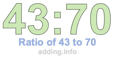 Ratio of 43 to 70