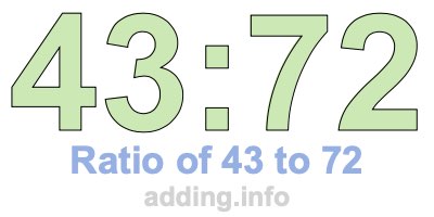 Ratio of 43 to 72