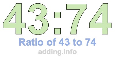 Ratio of 43 to 74 Ratio of 43 to 74