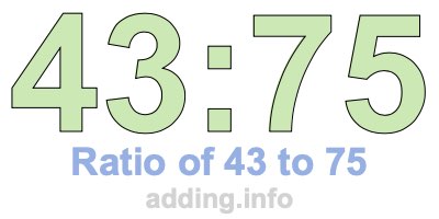 Ratio of 43 to 75