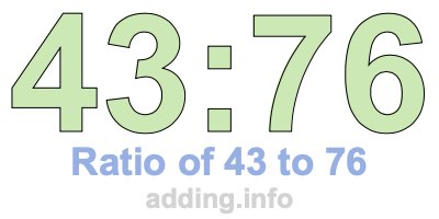 Ratio of 43 to 76
