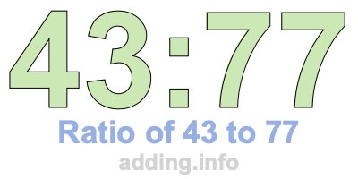 Ratio of 43 to 77