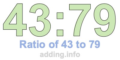 Ratio of 43 to 79