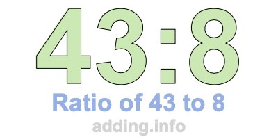 Ratio of 43 to 8 Ratio of 43 to 8