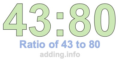 Ratio of 43 to 80