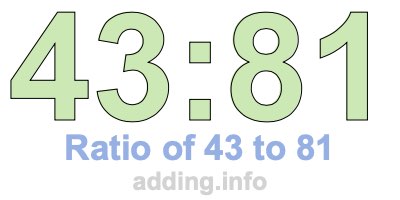 Ratio of 43 to 81